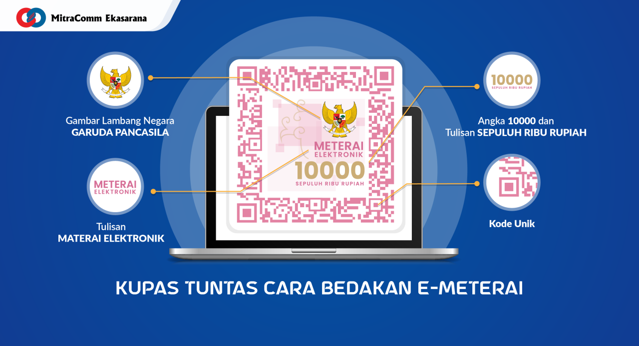 Panduan Simpan Skincare Di Suhu Yang Sesuai