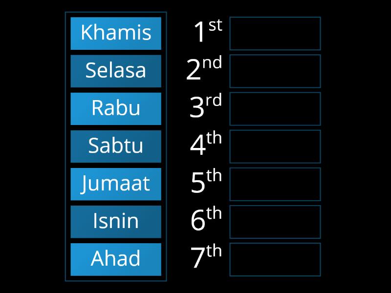 Cara Susun Produk Skincare Mengikut Urutan Tepat Cara Susun Produk Skincare Mengikut Urutan Tepat