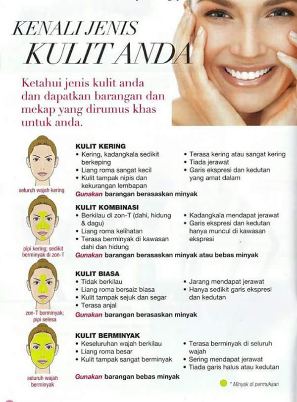 Panduan Pilih Pencuci Muka Lelaki Mengikut Jenis Kulit Panduan Pilih Pencuci Muka Lelaki Mengikut Jenis Kulit