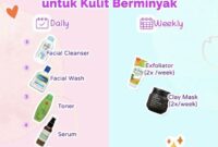 Rutin Skincare Travel-Friendly Untuk Backpackers Rutin Skincare Travel-Friendly Untuk Backpackers