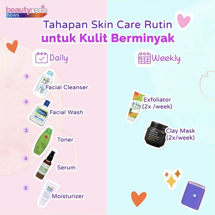 Rutin Skincare Travel-Friendly Untuk Backpackers