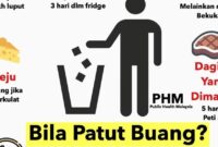 Elak Produk Terbuka Lama – Bila Patut Buang? Elak Produk Terbuka Lama – Bila Patut Buang?