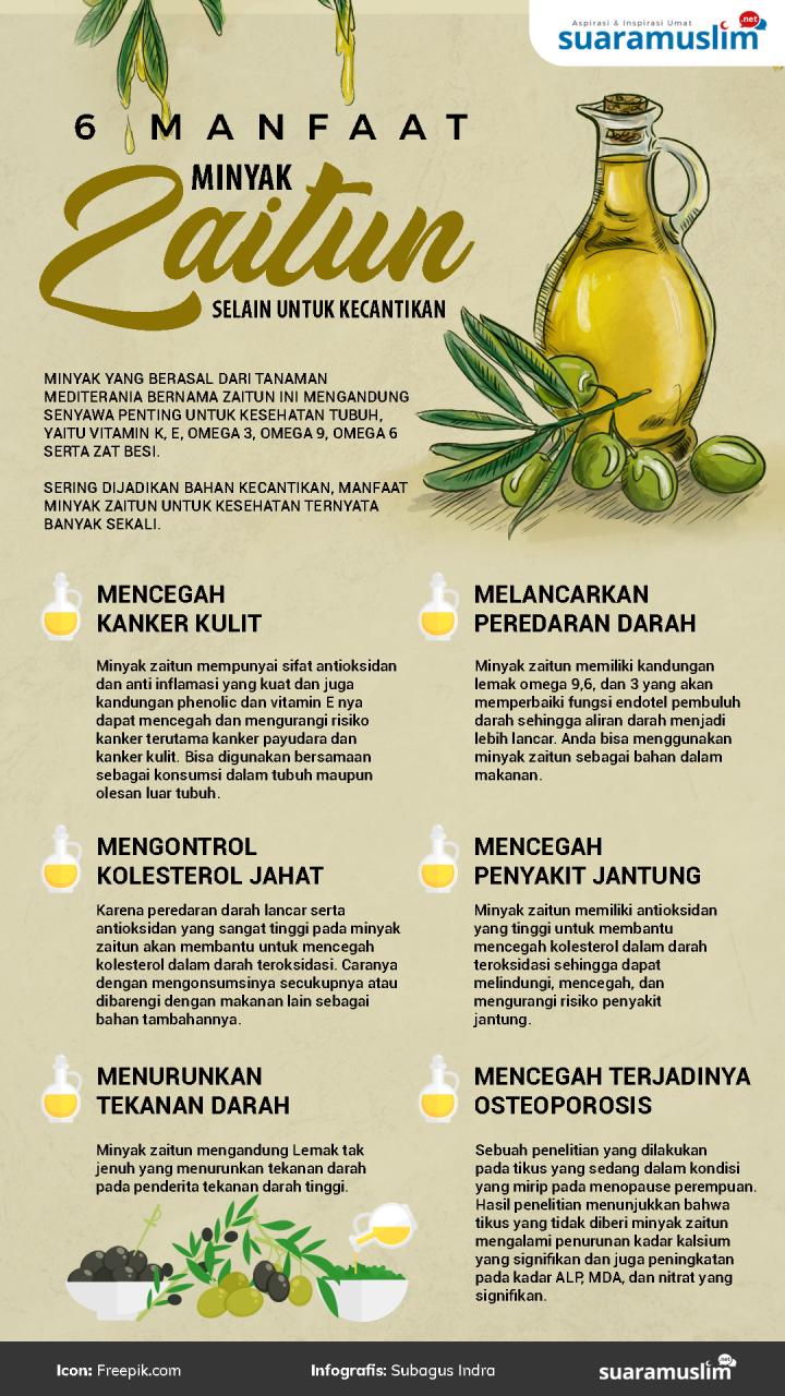 Khasiat Minyak Zaitun Dalam Diet Untuk Kulit Licin: Cara Mudah Mengawal Perubahan Kulit Khasiat Minyak Zaitun Dalam Diet Untuk Kulit Licin: Cara Mudah Mengawal Perubahan Kulit
