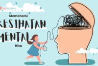 Kecantikan Berhubung Dengan Kesihatan Mental – Ini Caranya Kecantikan Berhubung Dengan Kesihatan Mental – Ini Caranya