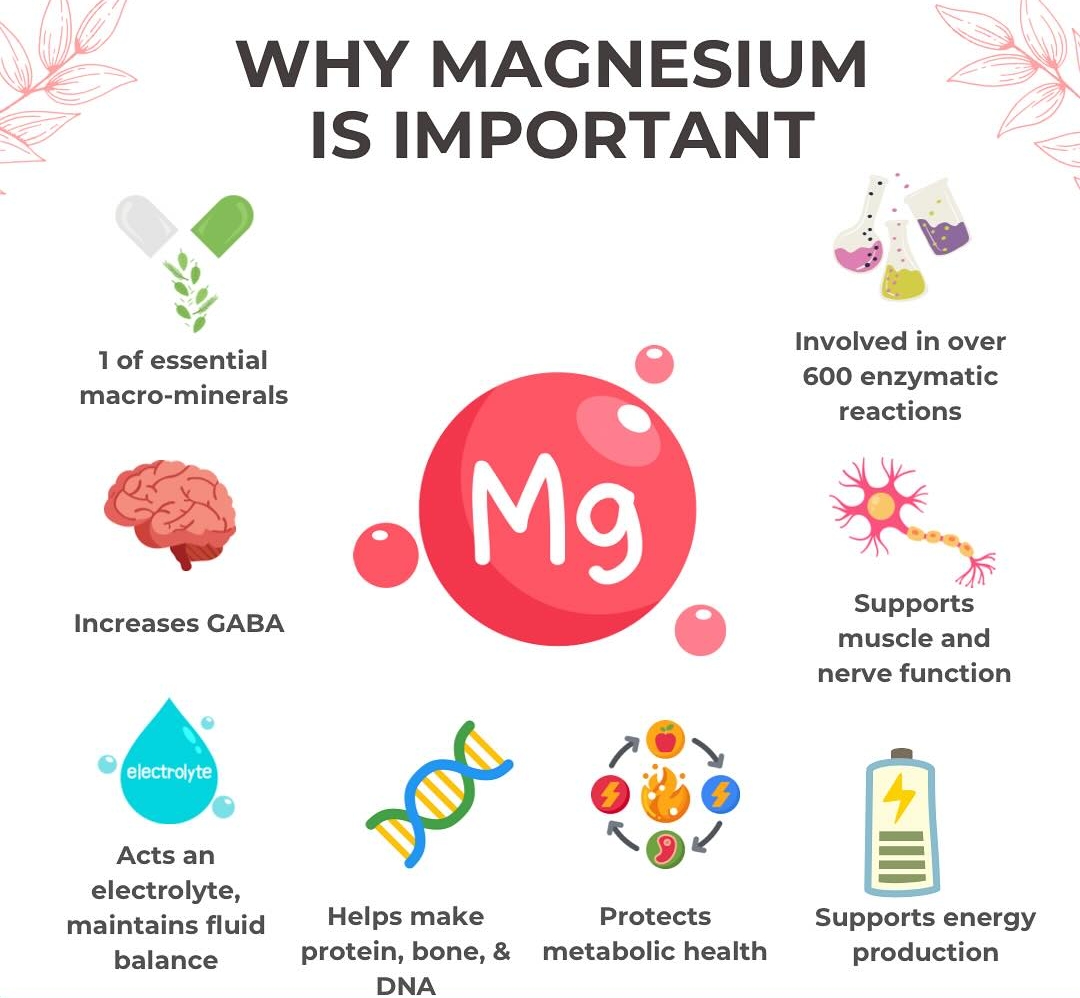 Kenapa Magnesium Penting Dalam Rutin Kecantikan?