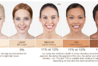 Gincu Warna Berry – Sesuai Untuk Semua Tona Kulit? Gincu Warna Berry – Sesuai Untuk Semua Tona Kulit?